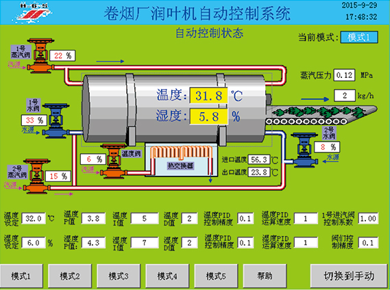 煙廠潤(rùn)葉機(jī)自動(dòng)控制系統(tǒng)